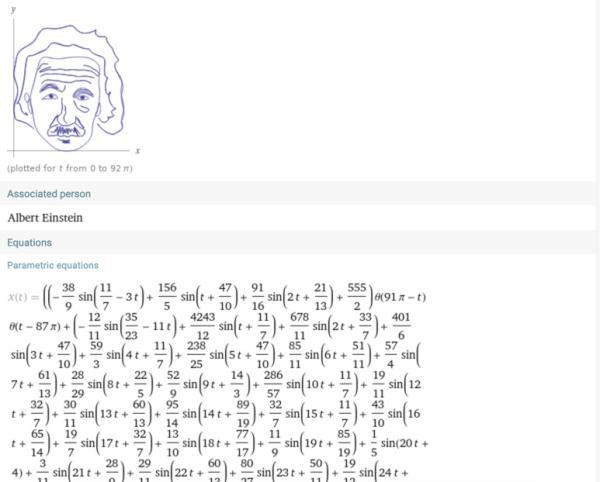 از ولفرم آلفا بخواهید که فرمول ترسیم منحنی های چهره های مشهور را برایتان پیدا کند!